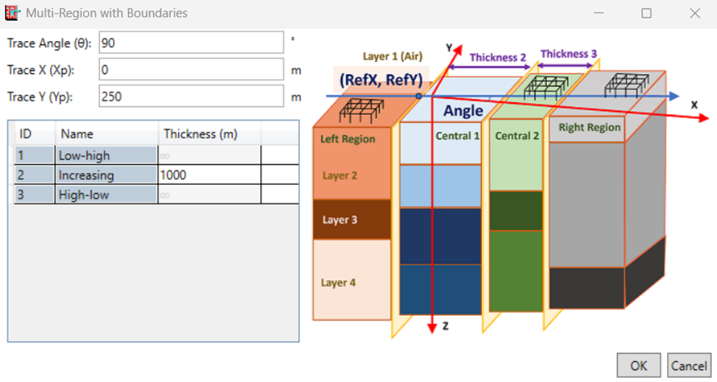 Example Image